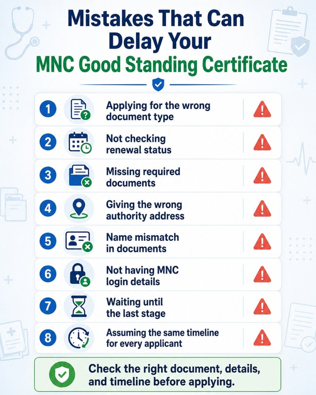 Mistakes that can delay MNC Good Standing Certificate