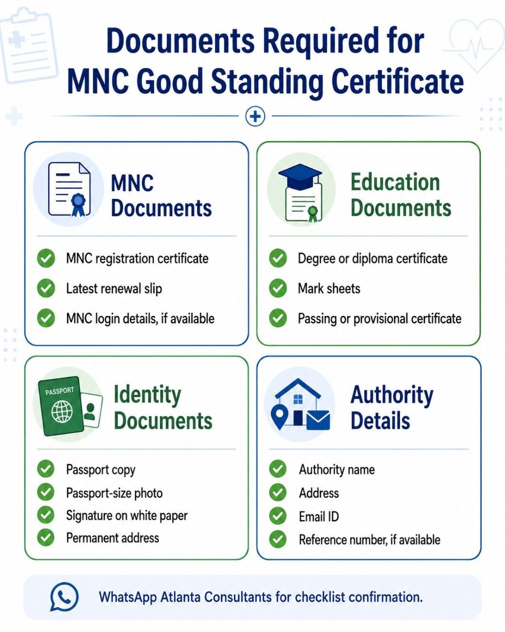 Documents required for MNC Good Standing Certificate