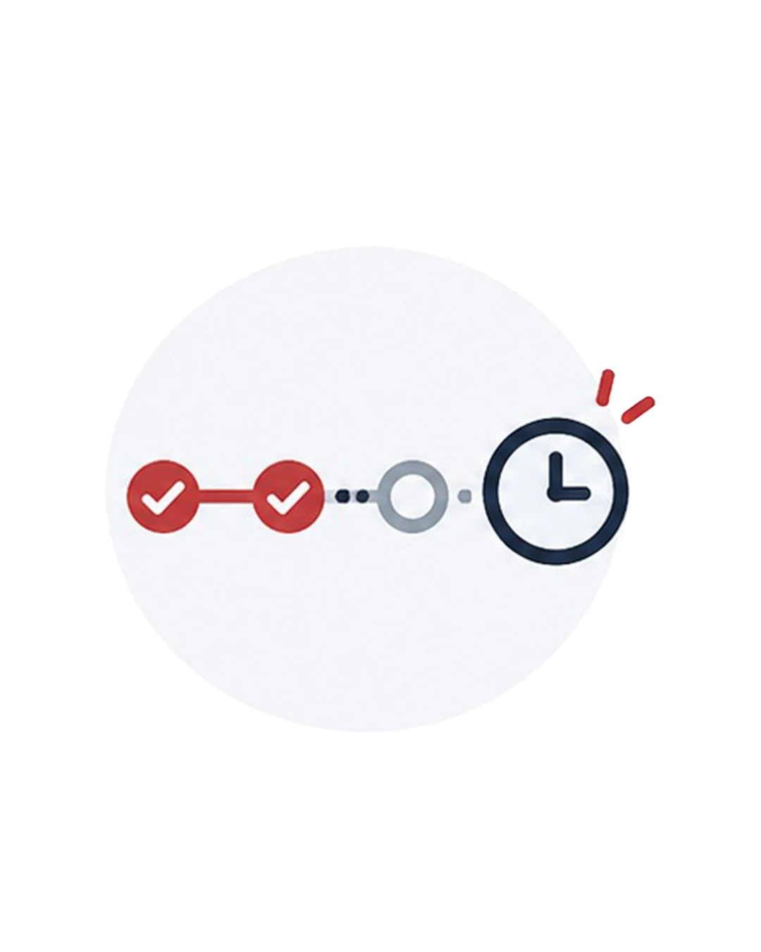 Status guidance